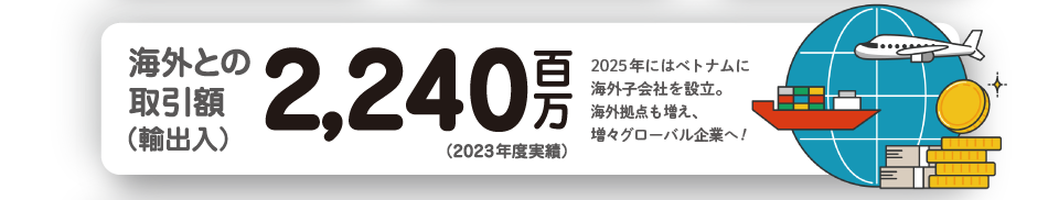 海外との取引額（輸出入）2,240百万