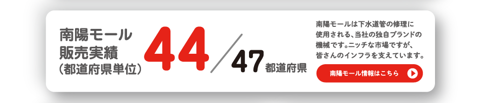 南陽モール販売実績（都道府県単位）44/47